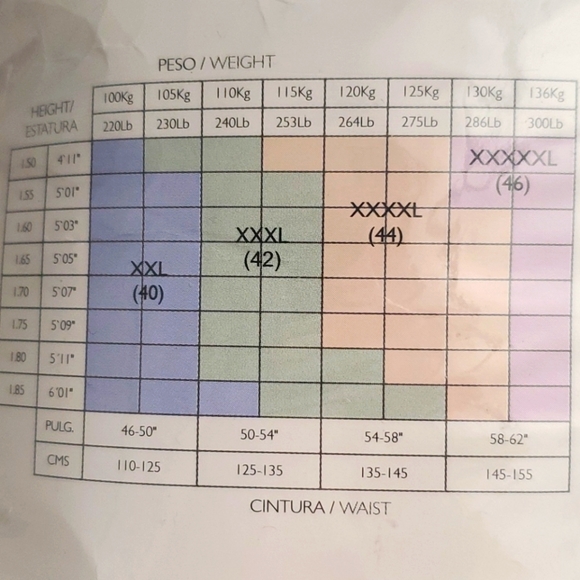 Short Wonder Shaper Plus Size XXL Nude Full - Picture 3 of 3